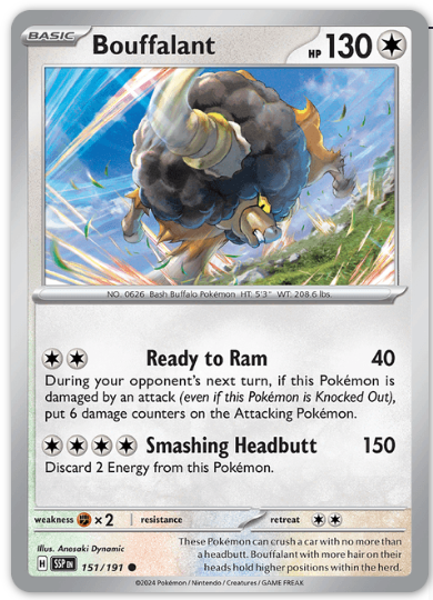 Bouffalant card discussed in round 14