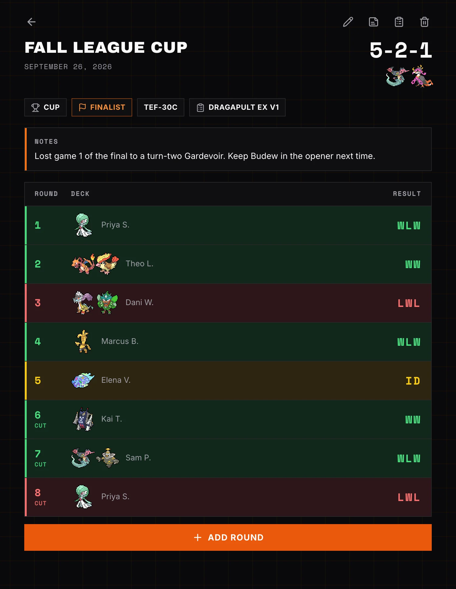 A finished League Cup: the record 5-2-1, Finalist, a note, and eight rounds colored by result, the last three marked Cut